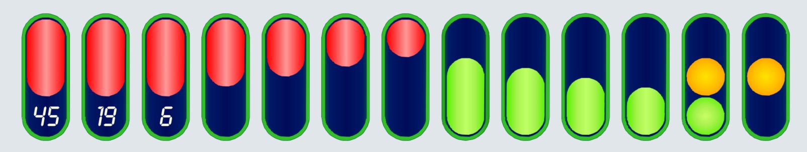 semaforo2
